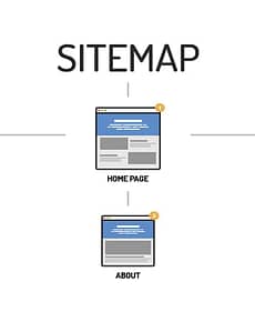 Wie finde ich meine Sitemap zur SEO Analyse?